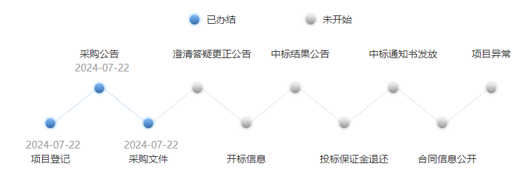 微信图片_20240724144646.png