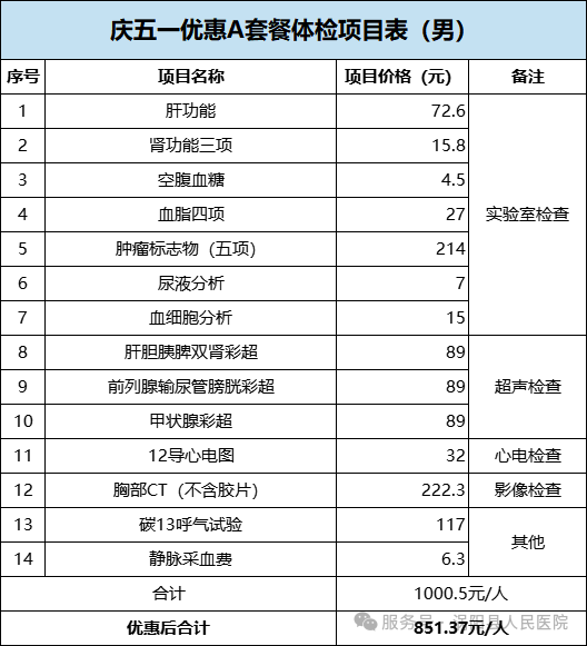 微信图片_20250424095721.png 微信图片_20250424095721.png